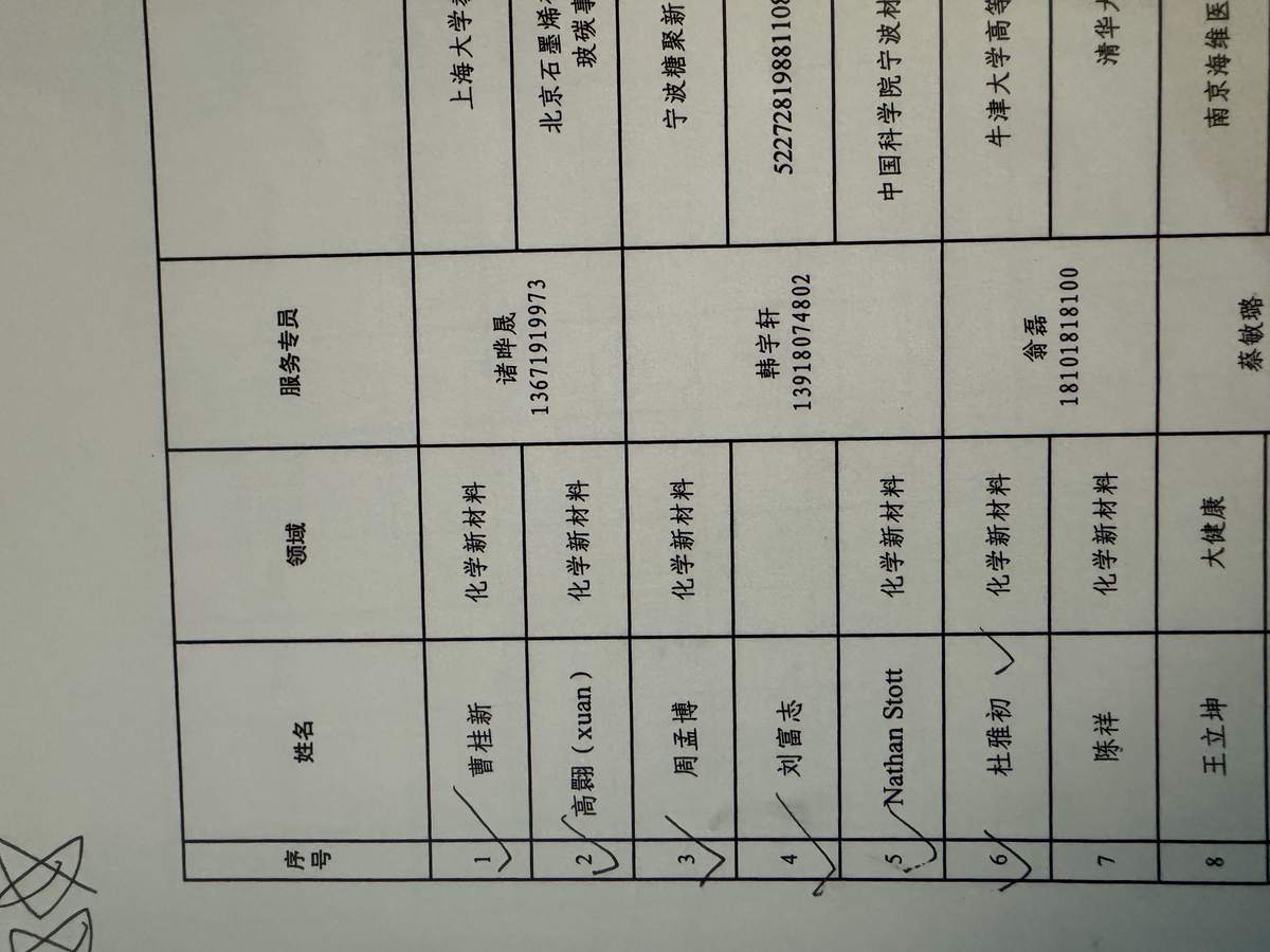 国际药物递送系统大会（大阪站） 现场